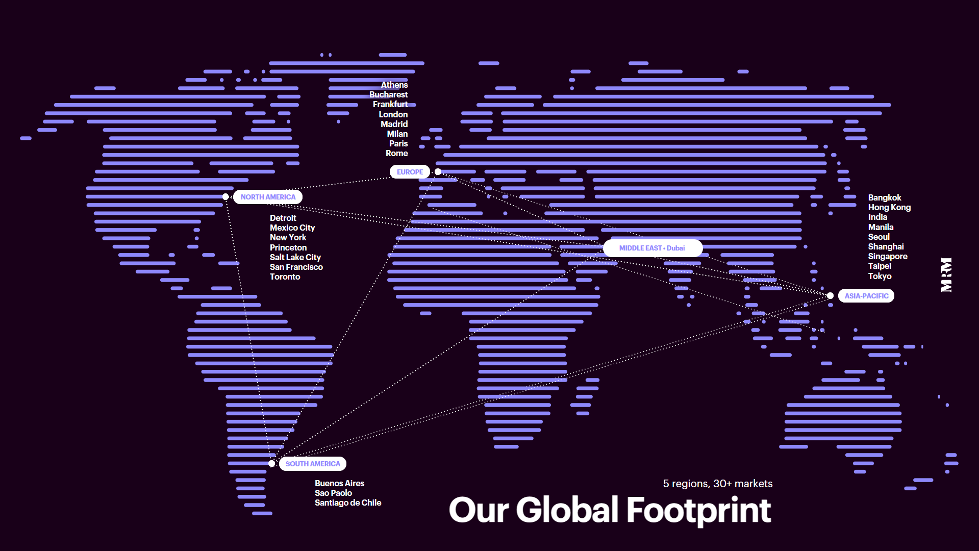 MRM Global Footprint